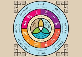 Wiccan Wheel Of The Year vector