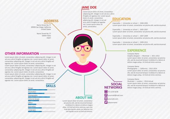 Web Curriculum