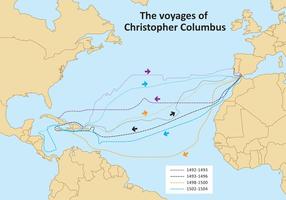 Voyages Of Columbus Vector