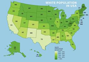 Población blanca en Estados Unidos vector