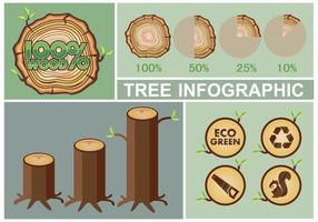 Tree infographic vector