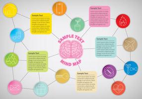 Mapa mental vector