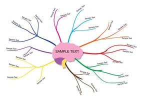 Mind Map Vector