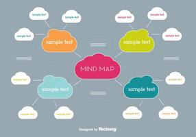 Free Colorful Mind Map Vector