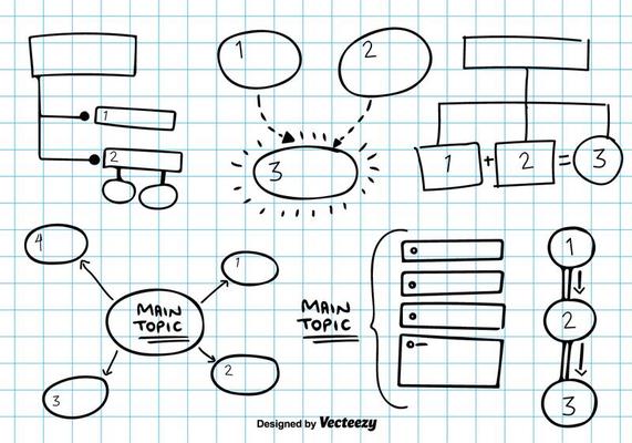 Mind Map Vector Sketch