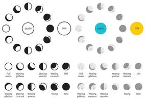 Iconos del vector de las fases de la luna