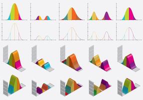 Flat And Isometric Bell Curves vector