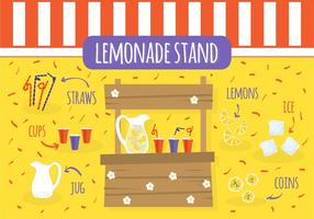 Free Lemonade Stand Vector