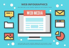 Free Web Infographics Vector Background
