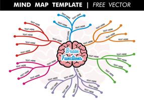 Mind Map Template Vector