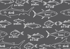 Fishes with Names Pattern vector