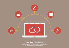 Cloud Computing Social Vector