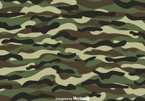 Multicam Camouflage Pattern vector