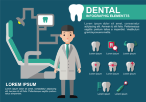 Dentista Infographic vector