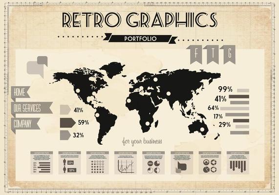 Retro World Map Vector