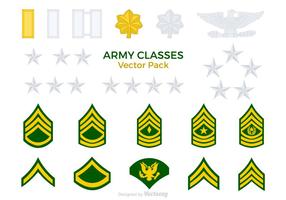 Clases de Ejército Vector Pack