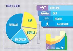 Infographic Traveler Chart Vector