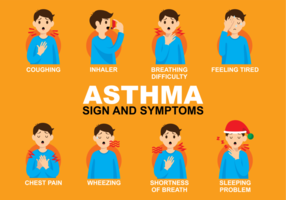 Asthma Signs and Symptoms Free Vector