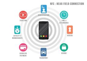 Bright NFC Icon Vector