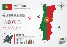 Portugal Mapa Infografía vector