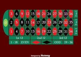 Red Roulette Table Vector