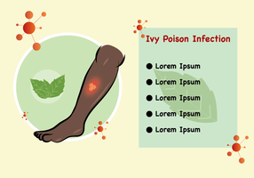 Infección por veneno de hiedra
