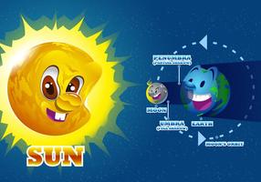 Total Solar Eclipse Diagram Vector 