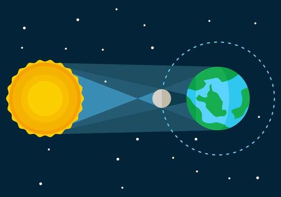 Solar Eclipse Vector Art, Icons, and Graphics for Free Download