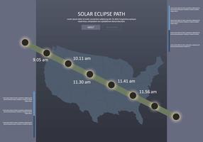 Ilustración de mapa de ruta de Eclipse solar de EE.UU. vector