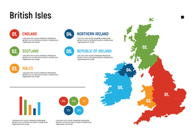 Islas británicas mapa vectorial vector