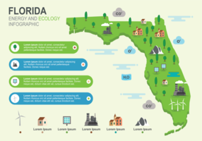 Florida Map Infographic vector