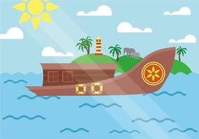 Free Traditional Kerala Boat Scene Vector