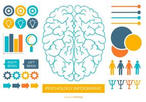 Psychology Infographics Collection vector