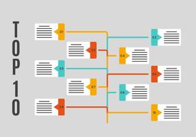 Vectores gratuitos de los mejores 10 principales