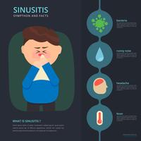 Explicación de sinusitis para niños Vector