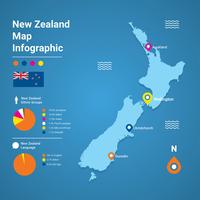 Mapa de Nueva Zelanda Vector libre de infografía