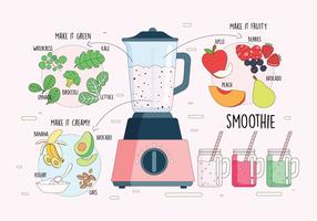 Batido e ingredientes Vector