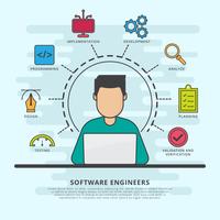 Software Engineers Vector Collection