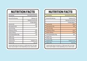 Nutrition Facts Table vector
