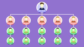 Teamwork Organogram Chart Vector