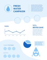 Destacada plantilla de infografía sobre agua limpia vector