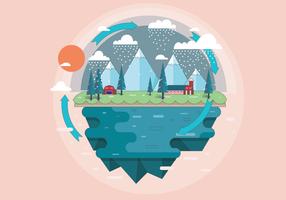 Water Cycle Infographic Vector