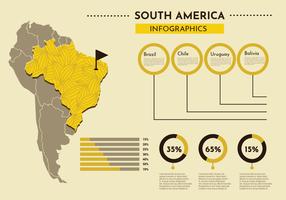 Vector de infografía de mapa de América del sur moderno