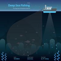 Deep Sea Fishing Illustration. Fishing ship.
