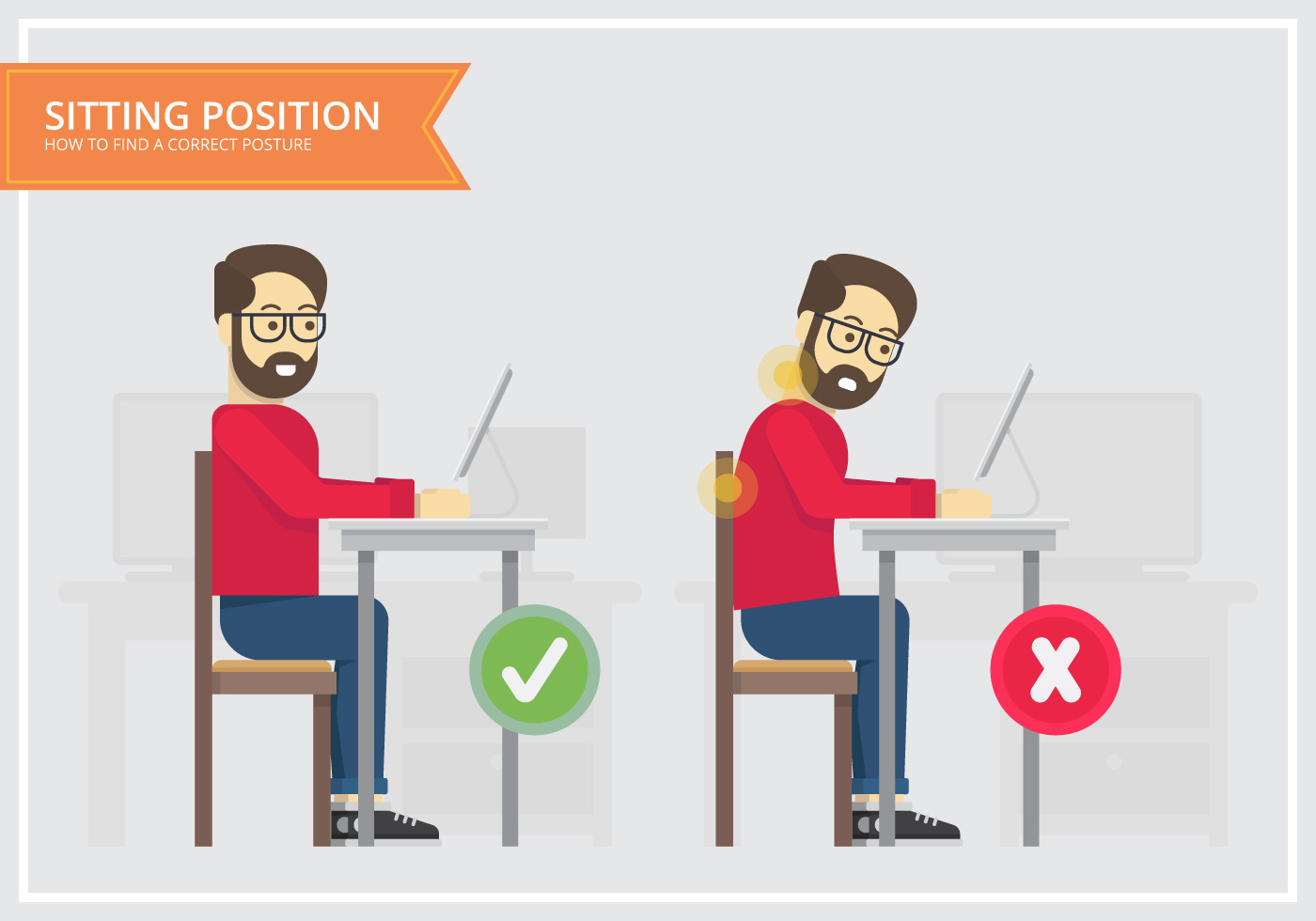 Right And Wrong Sitting Posture Position Correct Sitting Position