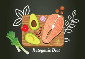 Ketogenic Diet Vector Design