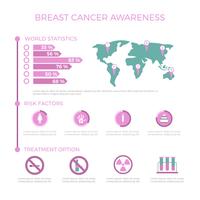 Flat Breast Cancer Awareness Infographic Template vector