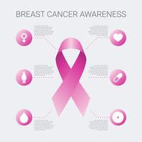 Breast Cancer Awareness Concept Infographics Template Design vector