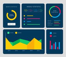 Chart UI Kit Vector