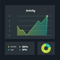 charts ui kit vector